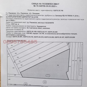 ПАРЦЕЛ, 4 341 m2 - Holmes.bg ПАРЦЕЛ, 4 341 m2