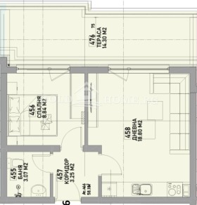 Обява Продава 2-СТАЕН,град Пловдив, Южен