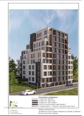 Обява Продава 2-СТАЕН,град Варна, Левски 2