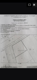 Продава ПАРЦЕЛ, с. Царацово, област Пловдив, снимка 1 — Bazar.bg Продава ПАРЦЕЛ, с. Царацово, област Пловдив, снимка 1