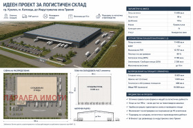 Снимка Продава ПАРЦЕЛ