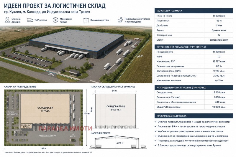 Продава ПАРЦЕЛ, град Пловдив, Асеновградско шосе • 402000 € / 786243.66 лв. • 82294626 1 — Holmes.bg Продава ПАРЦЕЛ, град Пловдив, Асеновградско шосе • 402000 € / 786243.66 лв. • 82294626 1