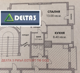 Обява Продава 2-СТАЕН,град София, Център