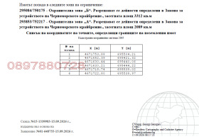Обява Продава ПАРЦЕЛ,гр. Царево, област Бургас>