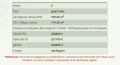 Продава 2-СТАЕН, град София, Овча купел • 244400 € / 478004.85 лв. • 40741306 6 — Holmes.bg Продава 2-СТАЕН, град София, Овча купел • 244400 € / 478004.85 лв. • 40741306 6