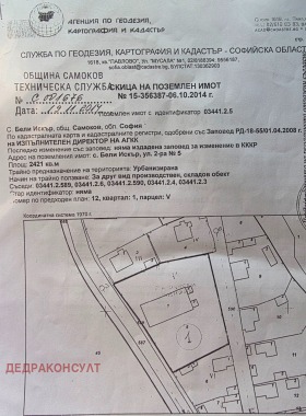 ПАРЦЕЛ, 2 421 m2 - Holmes.bg ПАРЦЕЛ, 2 421 m2
