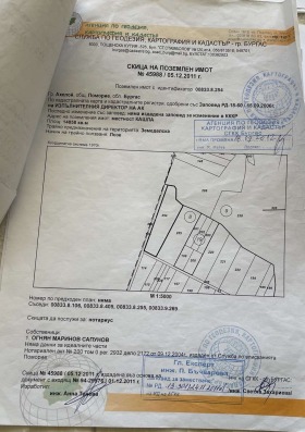 ПАРЦЕЛ, 14 858 m2 - Holmes.bg ПАРЦЕЛ, 14 858 m2