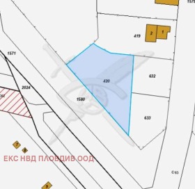 Снимка Продава ПАРЦЕЛ