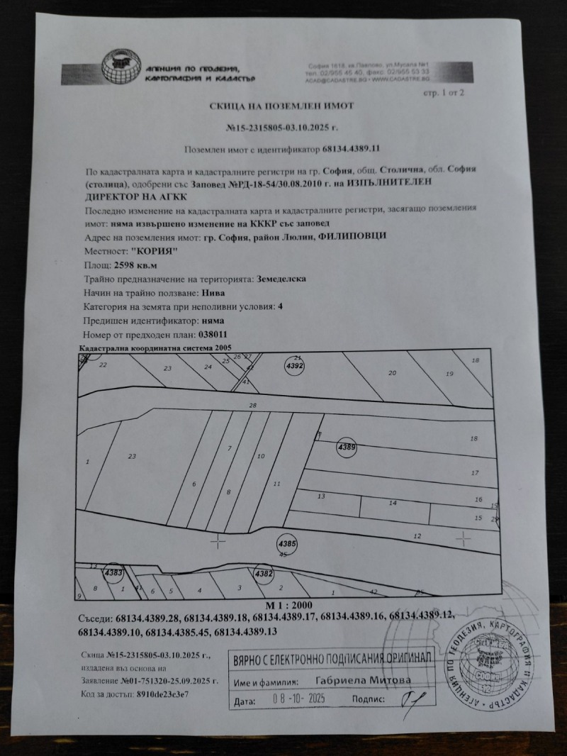 Продава ПАРЦЕЛ, град София, Филиповци • 103900 € / 203210.74 лв. • 71656627 1 — Holmes.bg Продава ПАРЦЕЛ, град София, Филиповци • 103900 € / 203210.74 лв. • 71656627 1