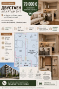 Продава 2-СТАЕН, град Бургас, Меден рудник - зона В • 79000 € / 154510.57 лв. • 79491068 1 — Holmes.bg Продава 2-СТАЕН, град Бургас, Меден рудник - зона В • 79000 € / 154510.57 лв. • 79491068 1