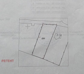ПАРЦЕЛ, 964 m2 - Holmes.bg ПАРЦЕЛ, 964 m2