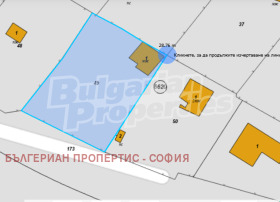 Снимка Продава ПАРЦЕЛ