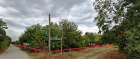 ПАРЦЕЛ, 2 600 m2 - Holmes.bg ПАРЦЕЛ, 2 600 m2