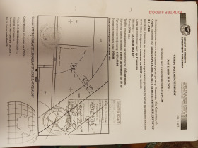 Обява Продава ПАРЦЕЛ,гр. Сливница, област София>