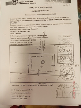Обява Продава ПАРЦЕЛ,гр. Сливница, област София