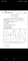 Продава Земеделска земя област Кюстендил , гр. Дупница , 5 дка | 92208535 — Imoti.com Продава Земеделска земя област Кюстендил , гр. Дупница , 5 дка | 92208535