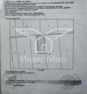 Продава ПАРЦЕЛ | Imot.bg — малка снимка 2