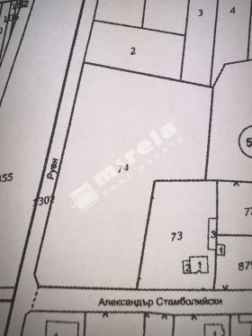 Снимка Продава ПАРЦЕЛ