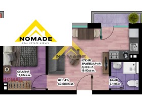 Обява Продава 2-СТАЕН,град Пловдив, Христо Смирненски