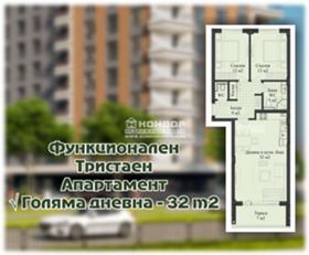 Продажба на тристайни апартаменти в град Пловдив — страница 6 - изображение 19 