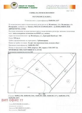 Обява Продава ПАРЦЕЛ,гр. Велинград, област Пазарджик>