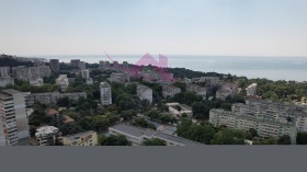 Обява Продава МАГАЗИН,град Варна, Чайка