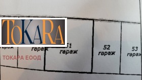 Продава Гараж, Паркомясто, град София