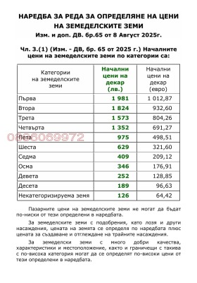 Продава ЗЕМЕДЕЛСКА ЗЕМЯ | Imot.bg — малка снимка 8
