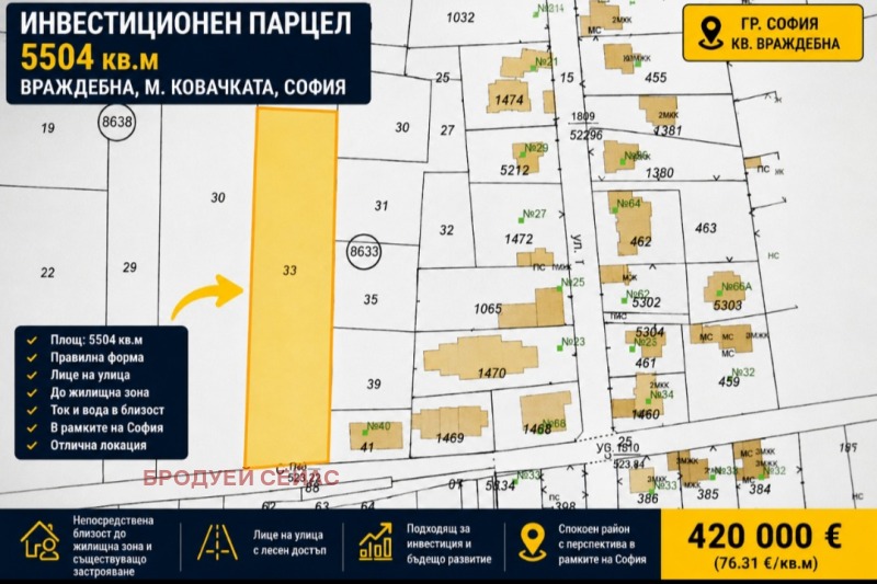 Продава ПАРЦЕЛ, град София, Враждебна • 420000 € / 821448.60 лв. • 47562995 1 — Holmes.bg Продава ПАРЦЕЛ, град София, Враждебна • 420000 € / 821448.60 лв. • 47562995 1