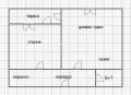 Продава 2-СТАЕН, град Шумен, Тракия • 96100 € / 187955.26 лв. • 84654062 8 — Holmes.bg Продава 2-СТАЕН, град Шумен, Тракия • 96100 € / 187955.26 лв. • 84654062 8