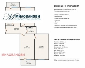 Продава 3-стаен, град София