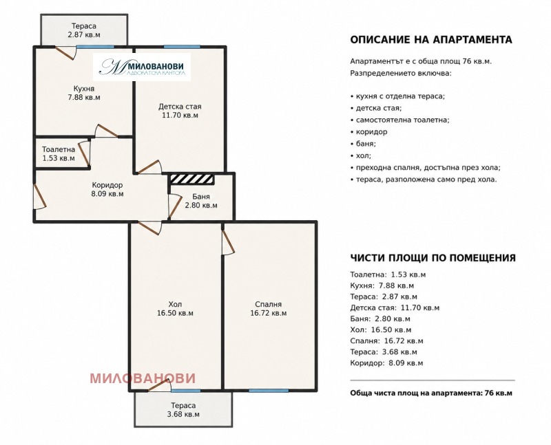 Продава 3-СТАЕН, град София, Младост 1 • 330000 € • 71200231 1 — Holmes.bg Продава 3-СТАЕН, град София, Младост 1 • 330000 € • 71200231 1