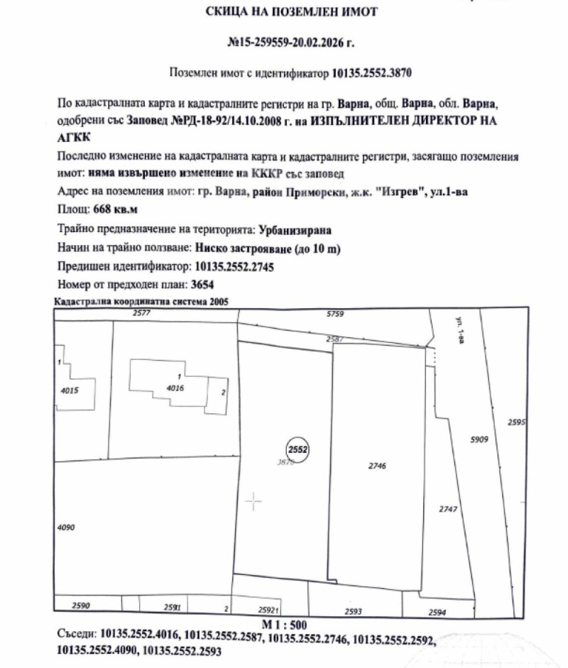 Продава ПАРЦЕЛ, град Варна, Изгрев • 120000 € / 234699.60 лв. • 55512590 1 — Holmes.bg Продава ПАРЦЕЛ, град Варна, Изгрев • 120000 € / 234699.60 лв. • 55512590 1