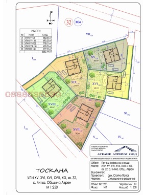 ПАРЦЕЛ, 690 m2 - Holmes.bg ПАРЦЕЛ, 690 m2