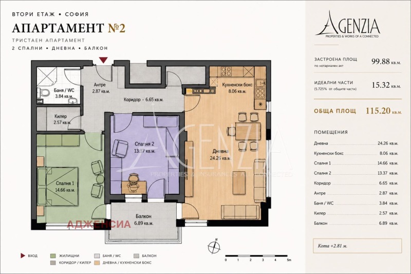 Продава 3-СТАЕН, град София, Овча купел • 218000 € / 426370.94 лв. • 18426844 1 — Holmes.bg Продава 3-СТАЕН, град София, Овча купел • 218000 € / 426370.94 лв. • 18426844 1