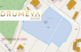 ПАРЦЕЛ, 2 083 m2 - Holmes.bg ПАРЦЕЛ, 2 083 m2