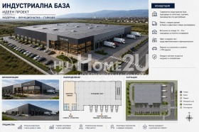 Снимка Продава ПАРЦЕЛ
