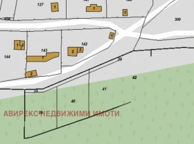 Продава ПАРЦЕЛ | Imot.bg — малка снимка 5