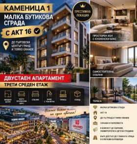 Продава 2-стаен, град Пловдив