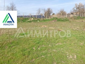 Обява Продава ПАРЦЕЛ,гр. Нови пазар, област Шумен