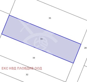 ПАРЦЕЛ, 1 000 m2 - Holmes.bg ПАРЦЕЛ, 1 000 m2