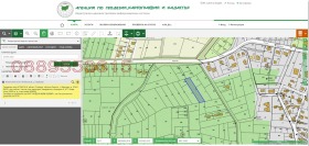 ПАРЦЕЛ, 2 000 m2 - Holmes.bg ПАРЦЕЛ, 2 000 m2