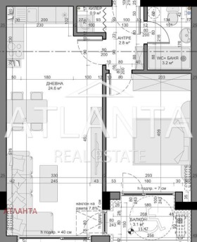 Снимка Продава 2-СТАЕН