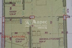 Продажба на имоти в гр. Карлово, област Пловдив - изображение 1 