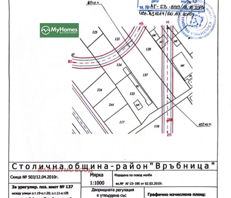 Продава ПАРЦЕЛ, град София, Връбница 1 • 230000 € / 449840.90 лв. • 38695256 1 — Holmes.bg Продава ПАРЦЕЛ, град София, Връбница 1 • 230000 € / 449840.90 лв. • 38695256 1