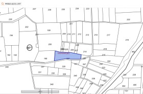 ПАРЦЕЛ, 1 300 m2 - Holmes.bg ПАРЦЕЛ, 1 300 m2
