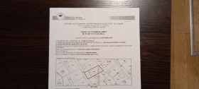 Обява Продава ПАРЦЕЛ,град София, с. Кокаляне
