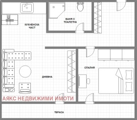 Продажба на двустайни апартаменти в град София — страница 8 - изображение 1 
