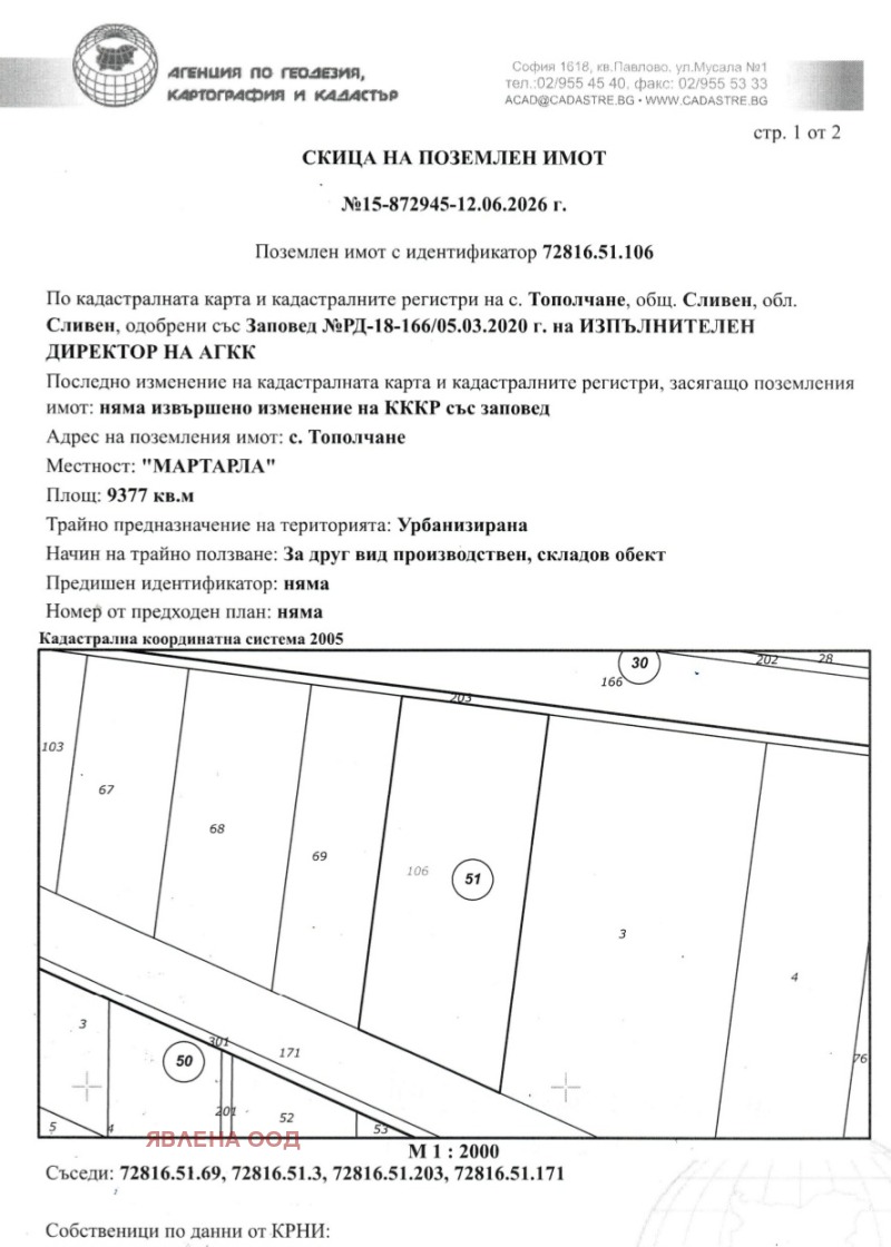 Продава ПАРЦЕЛ, област Сливен, с. Тополчане • 131278 € • 87087173 1 — Holmes.bg Продава ПАРЦЕЛ, област Сливен, с. Тополчане • 131278 € • 87087173 1