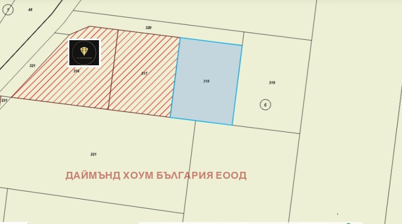 Продава ПАРЦЕЛ, област Пловдив, с. Оризари • 43450 € / 84980.81 лв. • 29308283 1 — Holmes.bg Продава ПАРЦЕЛ, област Пловдив, с. Оризари • 43450 € / 84980.81 лв. • 29308283 1